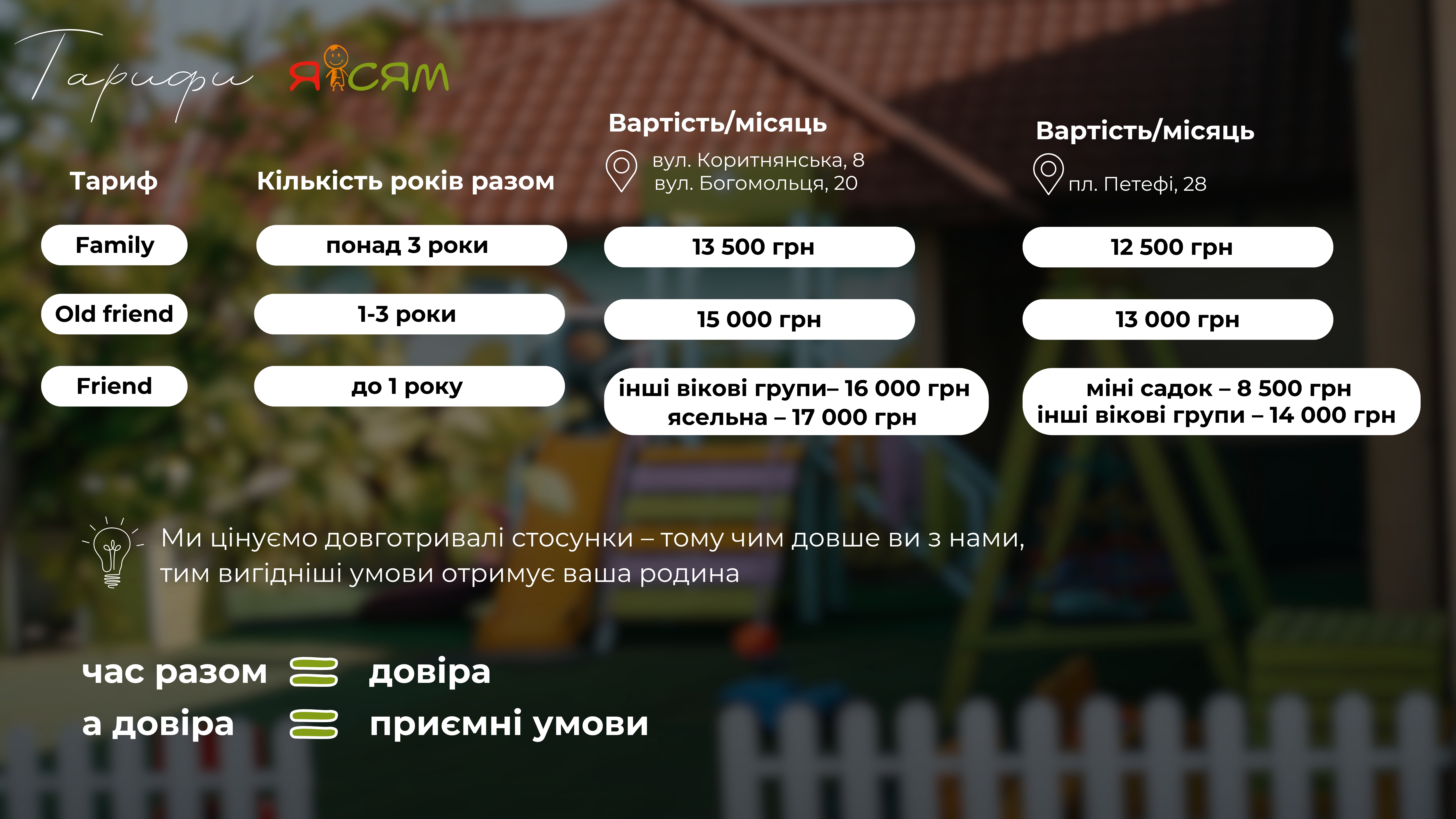 Прайс Я Сям